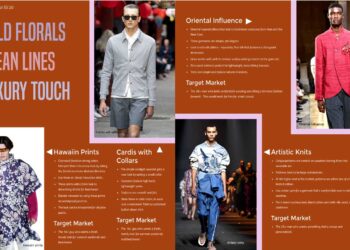 Bold Florals Clean Lines Luxury Touch