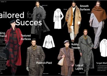 Tailored for Success