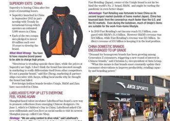 Inside Markets July 2020