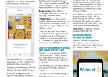 Aug Ecommerce Report