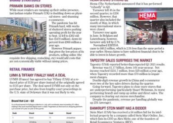 Inside Markets Nov20