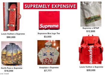 Supremely expensive