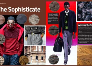 The Sophisticate knits