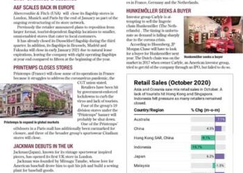 Inside Markets Dec 2020 CV