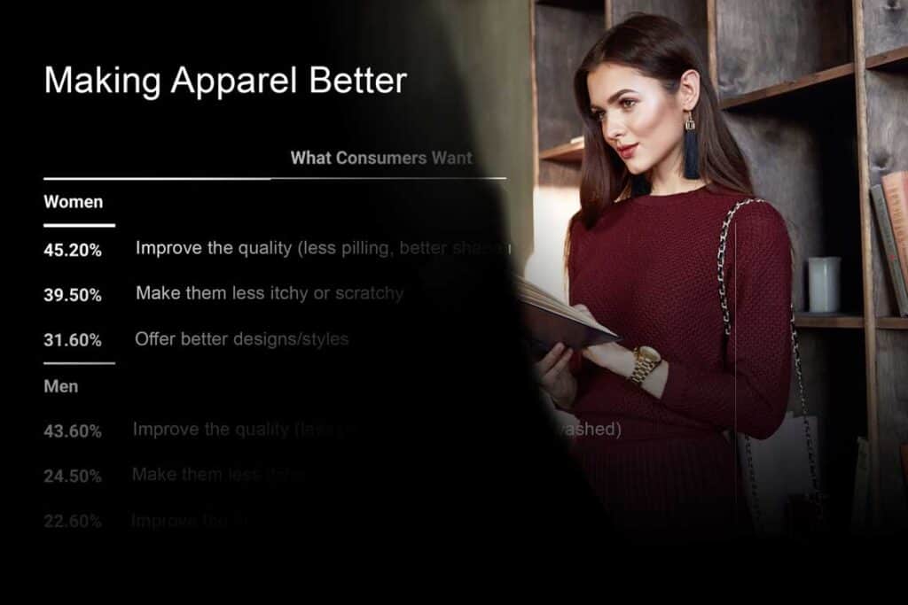 fashion's flight to quality