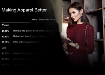 fashion's flight to quality