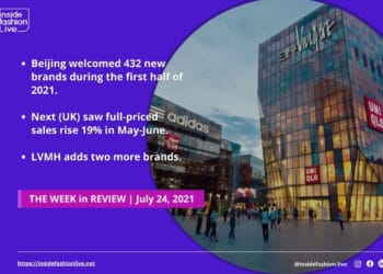 Copy of Week in Review(1)