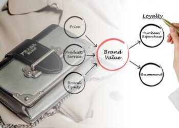 Building brand value