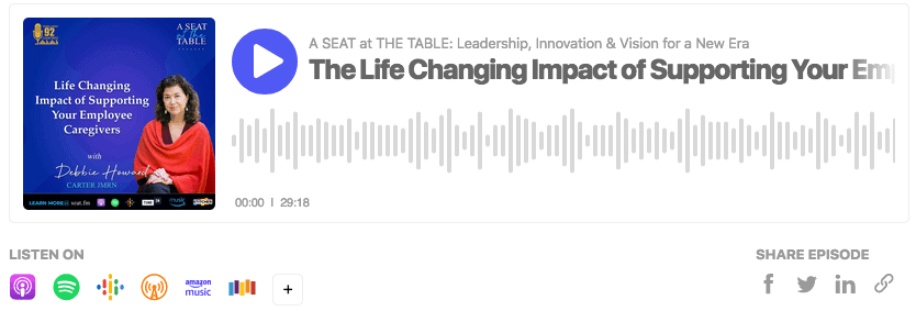 Debbie Howard podcast