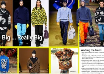 Big Statement Knits for men