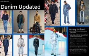 Denim Updated for Men