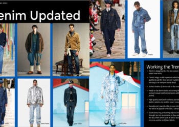 Denim Updated for Men