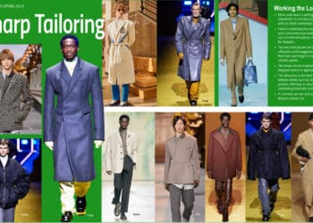 New Tailored Mens Coats