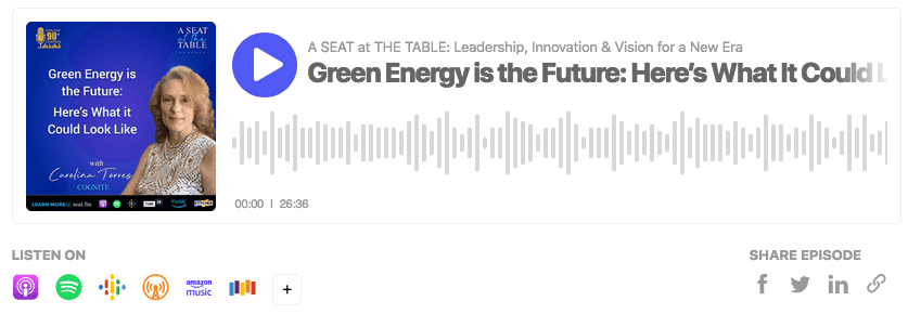 Carolina Torres podcast