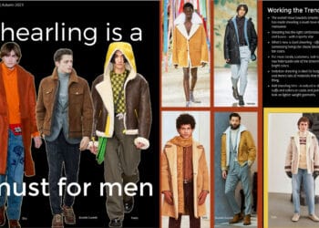 Shearling coats for men