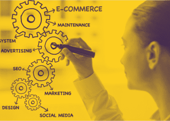 Ecommerce marketplace generic