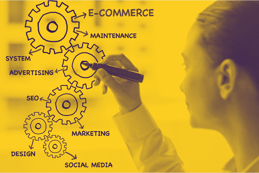 Ecommerce marketplace generic