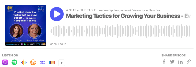 Christine Wetzler podcast