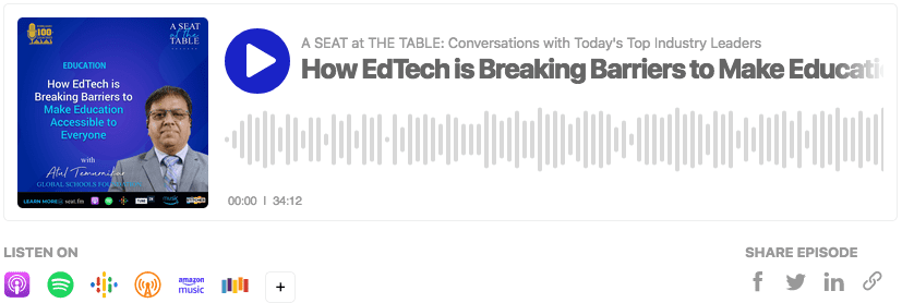 Atul Temurnikar podcast