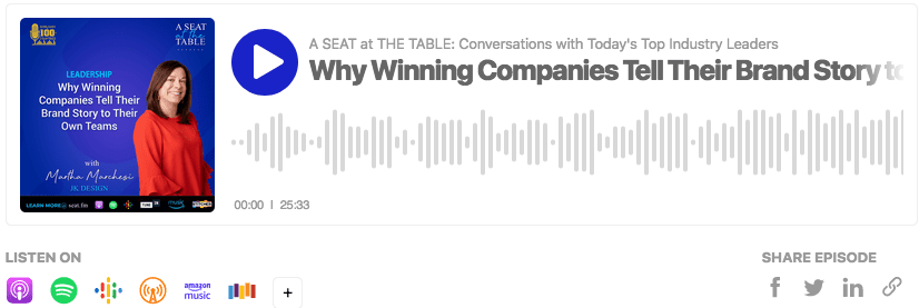 Martha Marchesi podcast