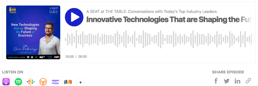 Slava Podmurnyi Podcast