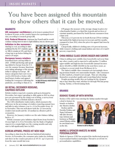 Inside Markets Jan23 thumb