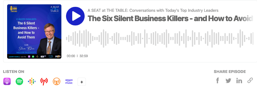 Steve Blue podcast