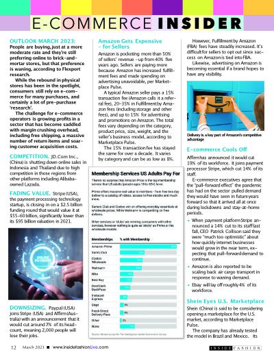 Ecommerce Insider Mar2023 thumb