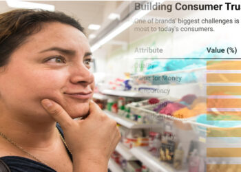 Careful consumer hero