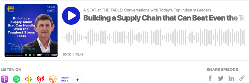 Christophe Roussel podcast