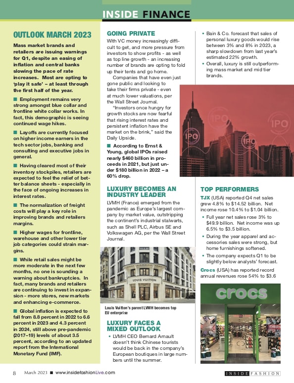 Inside Finance Mar23
