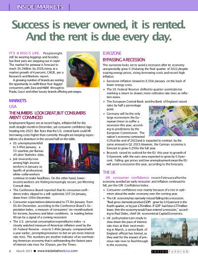 Inside Markets Mar23 thumb
