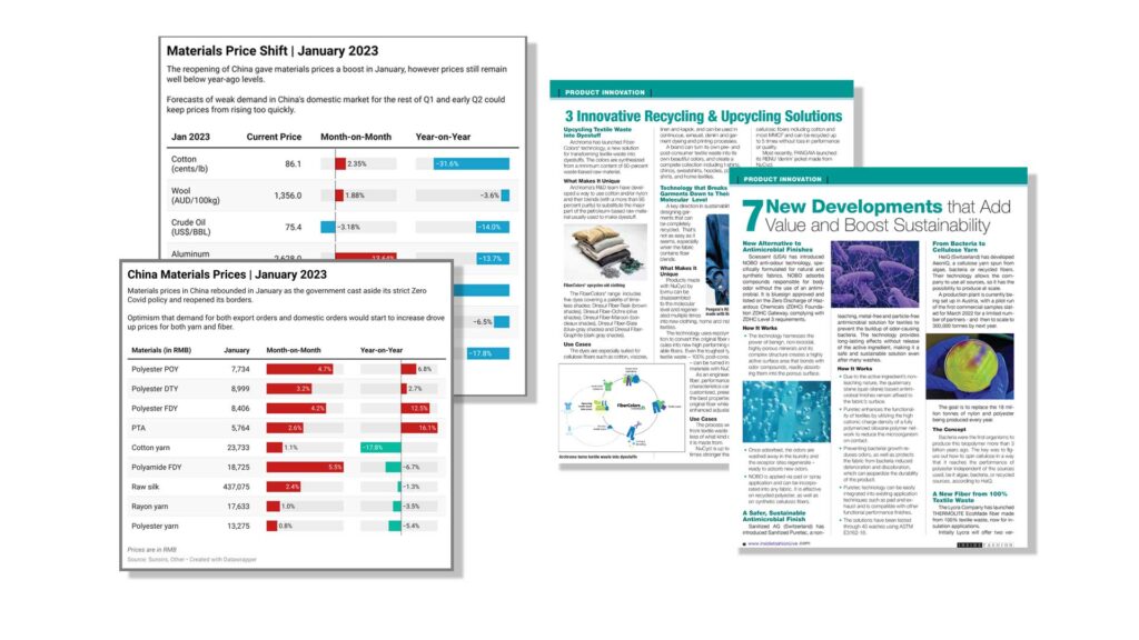 Materials Prices Join Hero