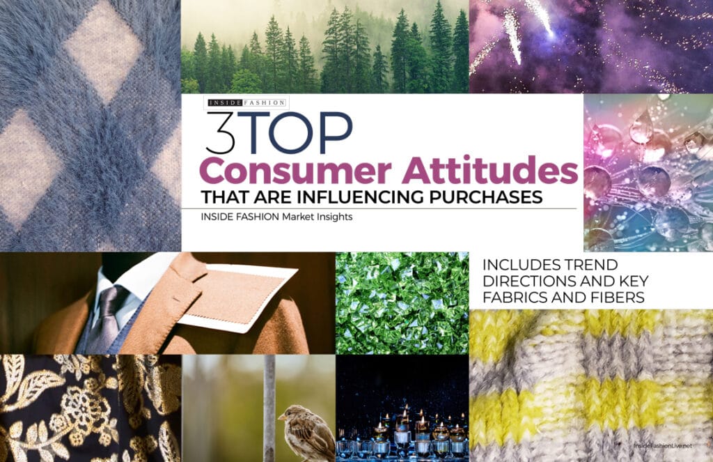 Consumer Attitudes Cover