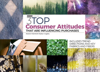 Consumer Attitudes Cover