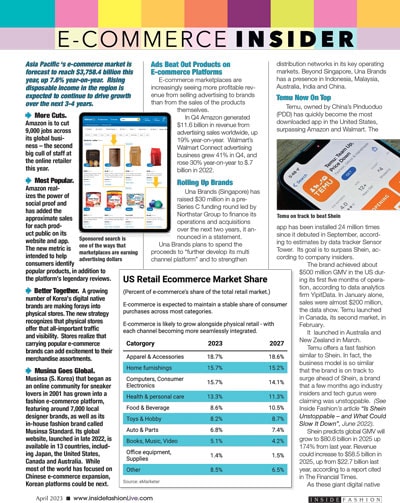 InsideFashion EcommInsider Apr23