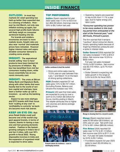 InsideFashion Inside Finance Apr23