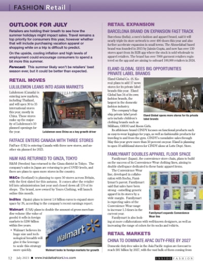 Fashion Retail July23