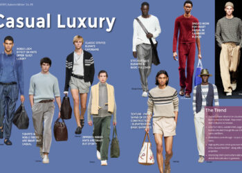 Casual Luxury mens knits