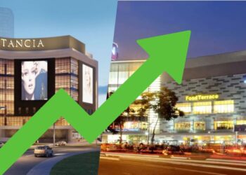 Asian Markets Growth