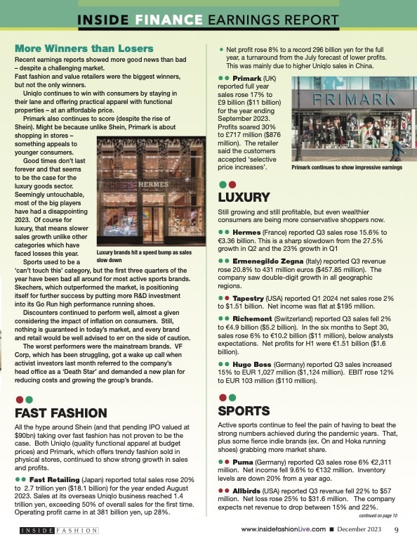 INSIDEFASHION Earnings Report Dec23