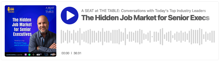 Richard Tiggs Podcast