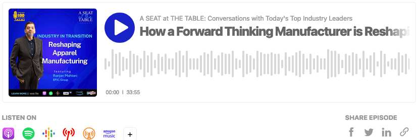 Ranju Mahtani podcast