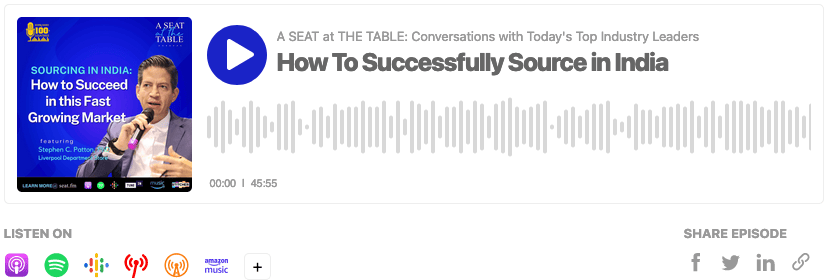 Stephen C. Patton Podcast