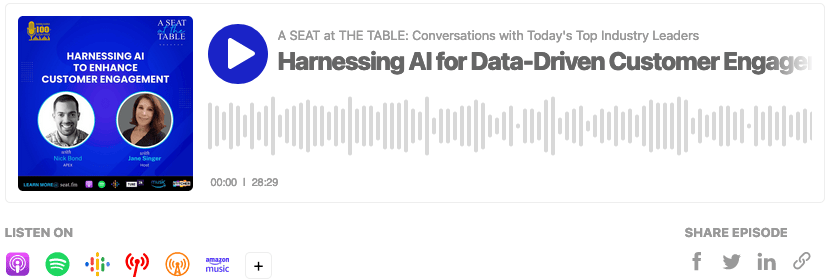 podcast about data driven customer engagement