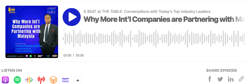 Yazrin Mahlan, Consulate General of Malaysia in Hong Kong