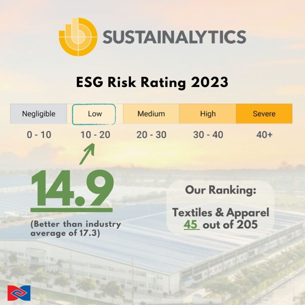 Crystal International’s ESG risk level has made further strides
