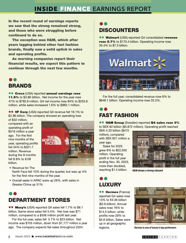 InsideFashion Earnings Report Mar2024
