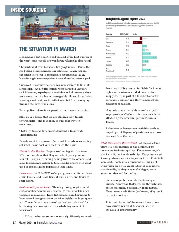 Inside Sourcing report for March 2024