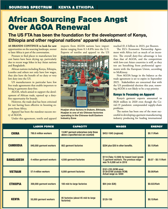 AGOA sourcing spectrum thumb